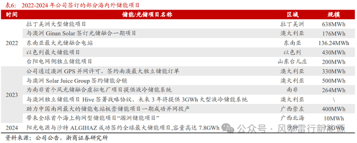 量化交易风险超出你的想象，后果可能是致命的