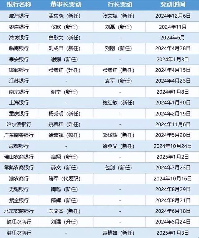 蓝莓外汇交易教程掌握这个实例,股票交易轻松获利的秘密你绝对不能错过